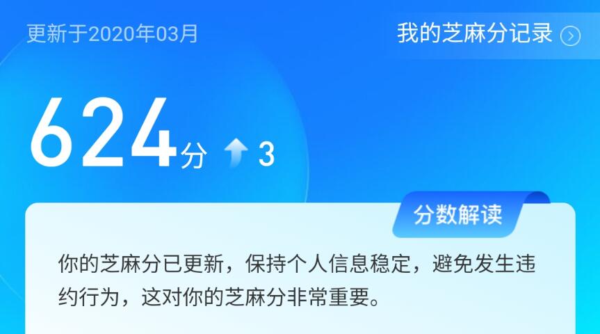 ジーマ信用のスコア