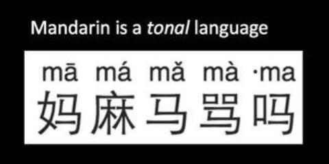 中国語のピンイン
