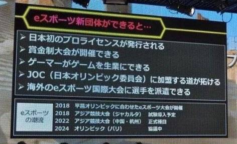 eスポーツの発展