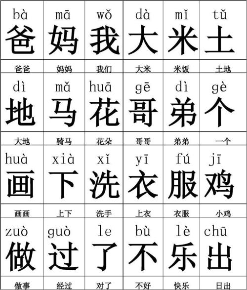 中国語の単語
