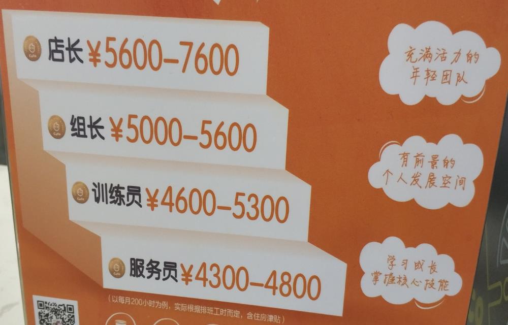 CoCoの求人募集