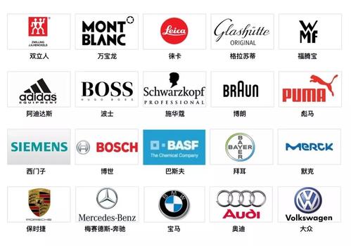 ドイツ企業のロゴ