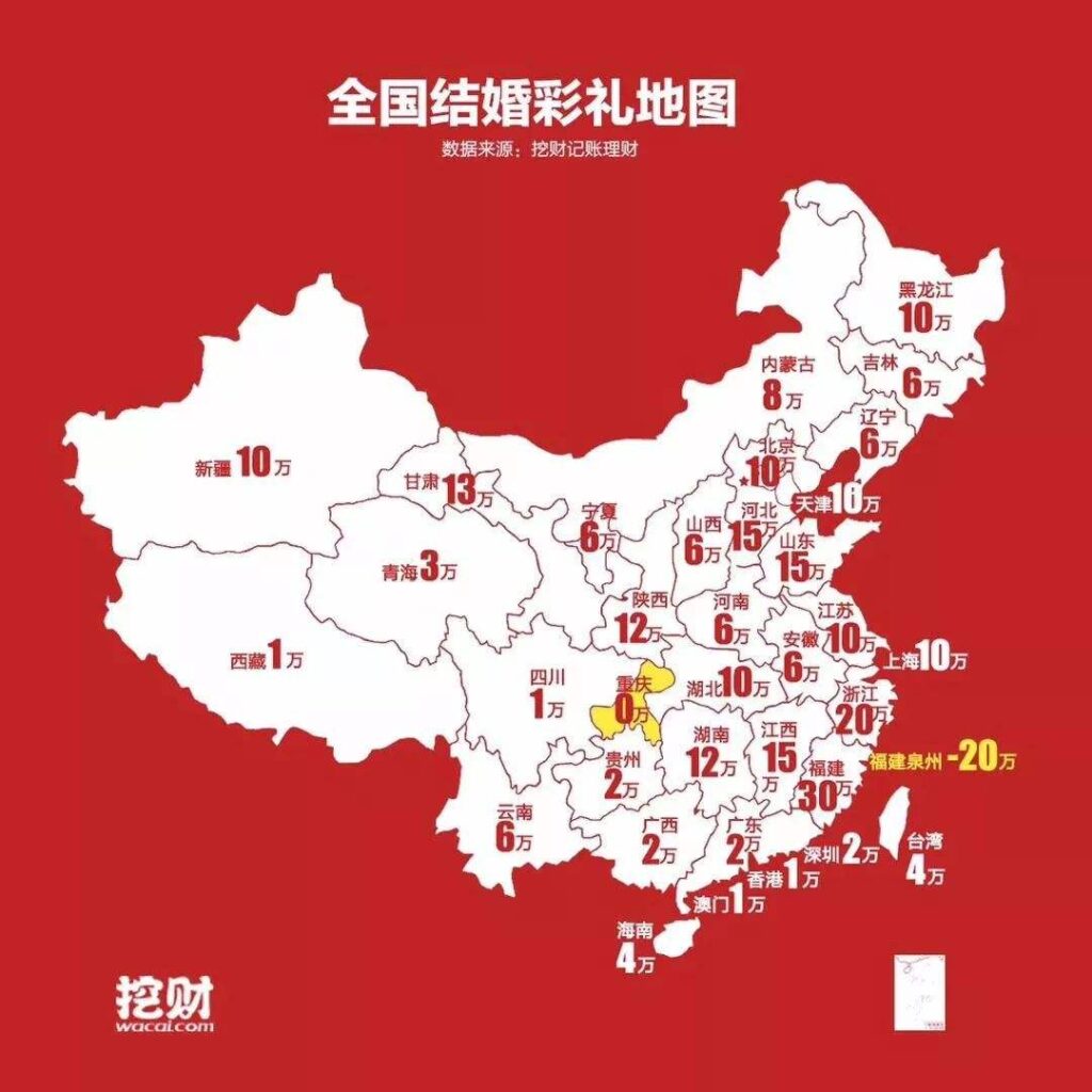 結納金マップ
