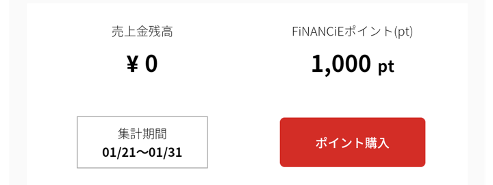 トークンの購入方法⑧