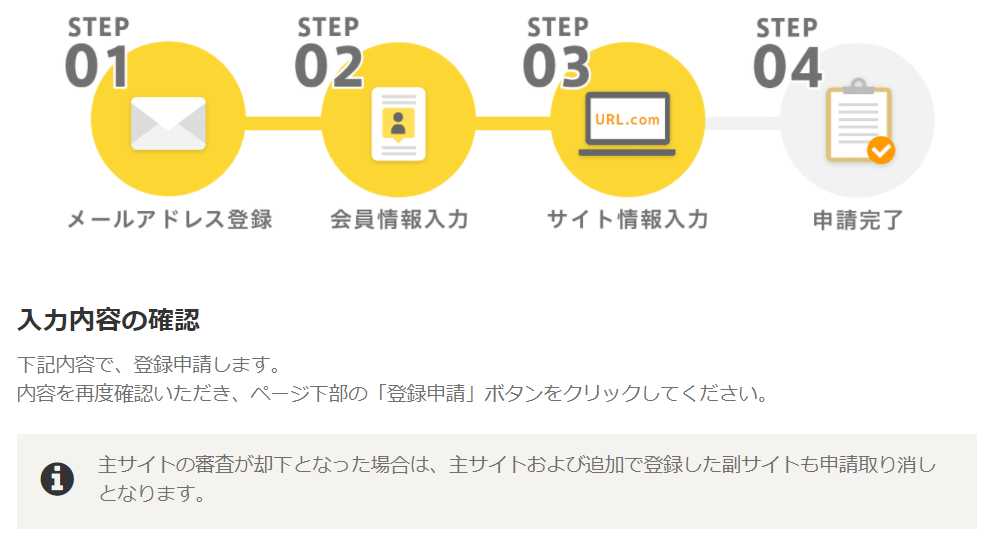アクセストレード会員登録⑭