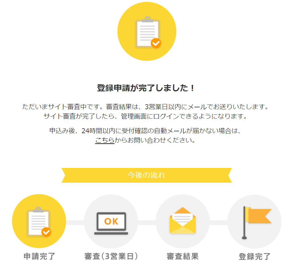 アクセストレード会員登録⑮