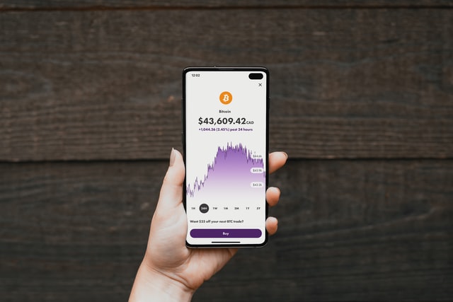 仮想通貨のチャート