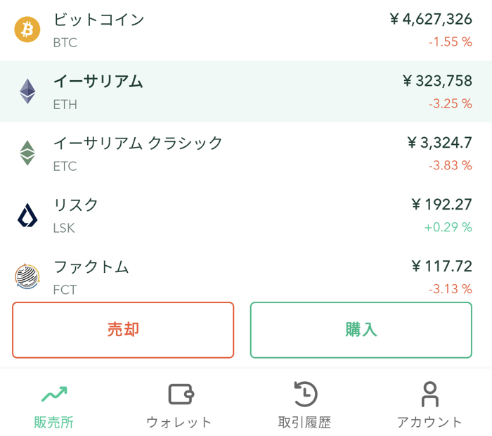 コインチェック購入方法①