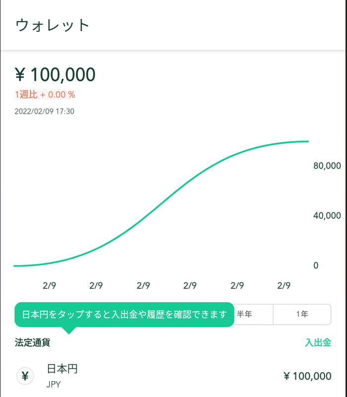 コインチェック