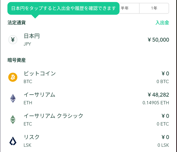 コインチェック