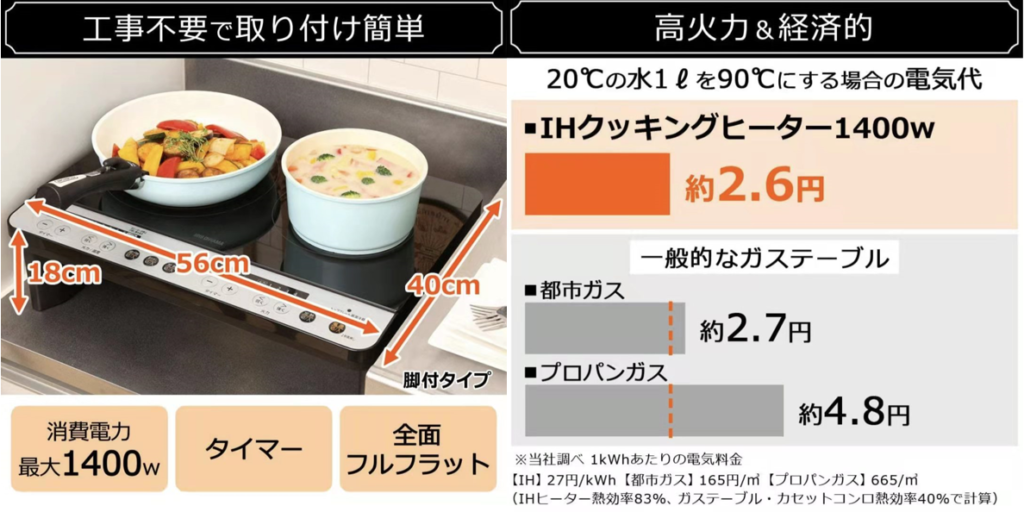 IHクッキングヒーター