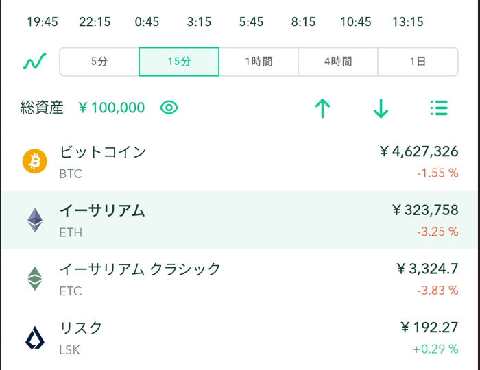 コインチェック