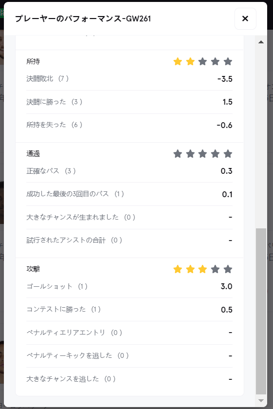 Sorare日本語⑨