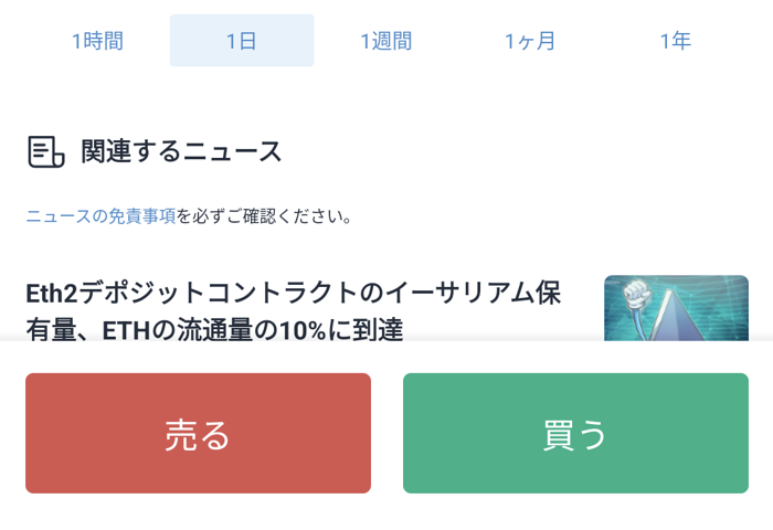 bitFlyer購入④