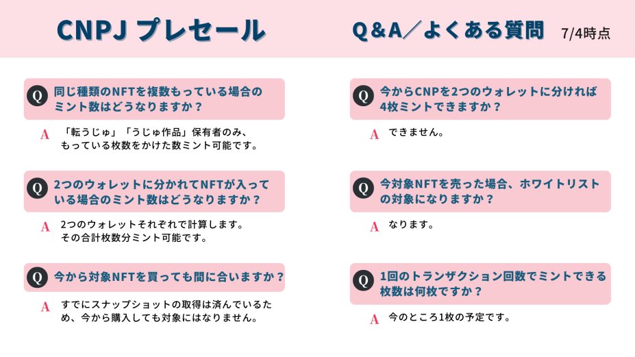 CNPJ⑥