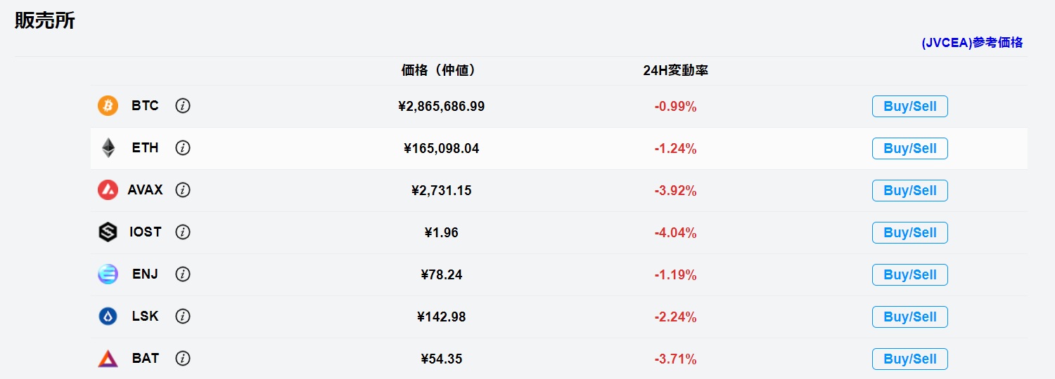OKCoinJapan購入方法②
