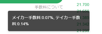 OKCoinJapan購入方法⑰