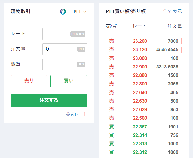 PLT取引所③