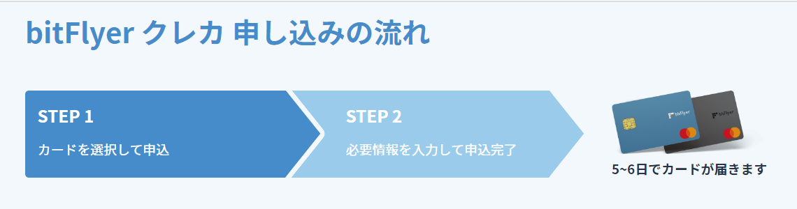 bitFlyerクレカ⑤