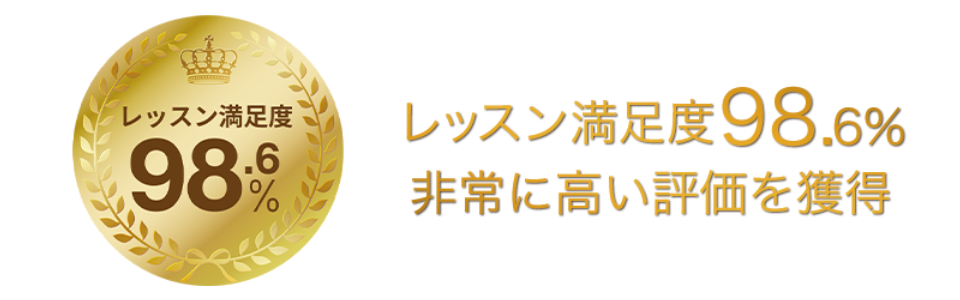 ベルリッツ中国語①
