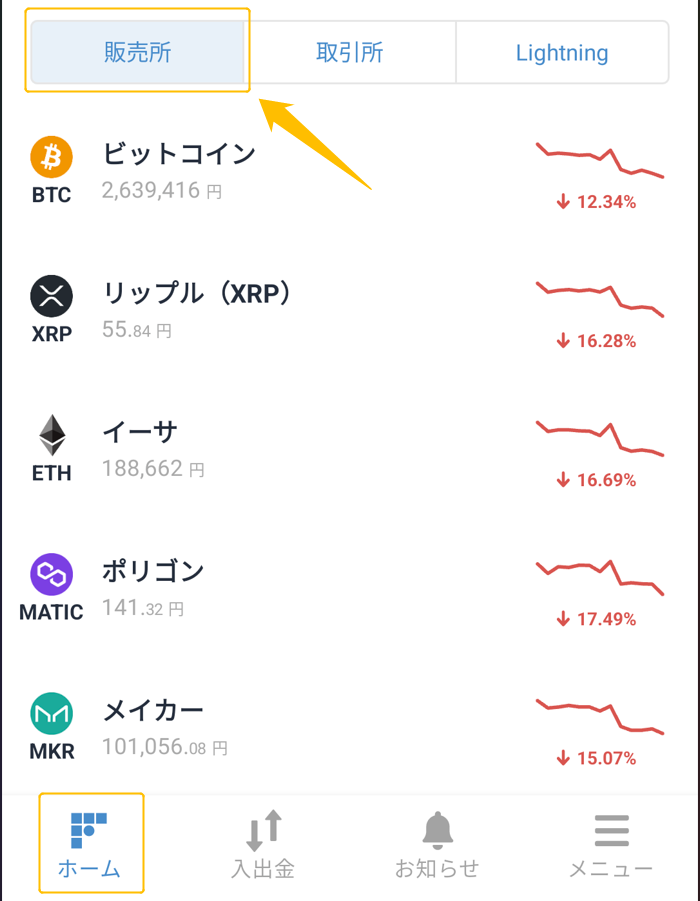 bitFlyerイーサリアム購入①