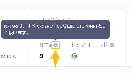 NFTGo⑤