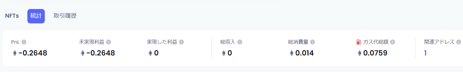 NFTGo⑦