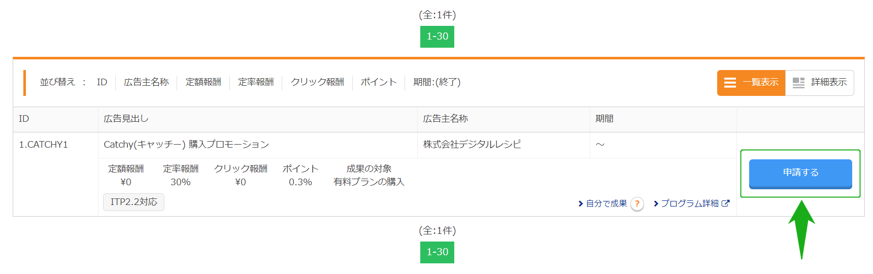 Web3ブログ⑨