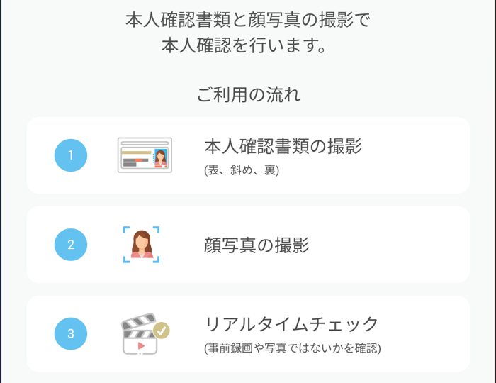 GMOコイン口座開設